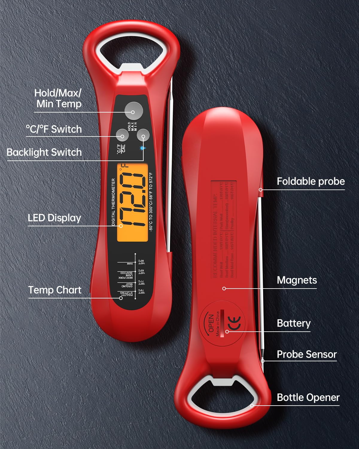 Digital Meat Thermometer for Cooking-Backlight, Calibration, Ultra Fast, Waterproof Instant Read Digital Food Thermometer
