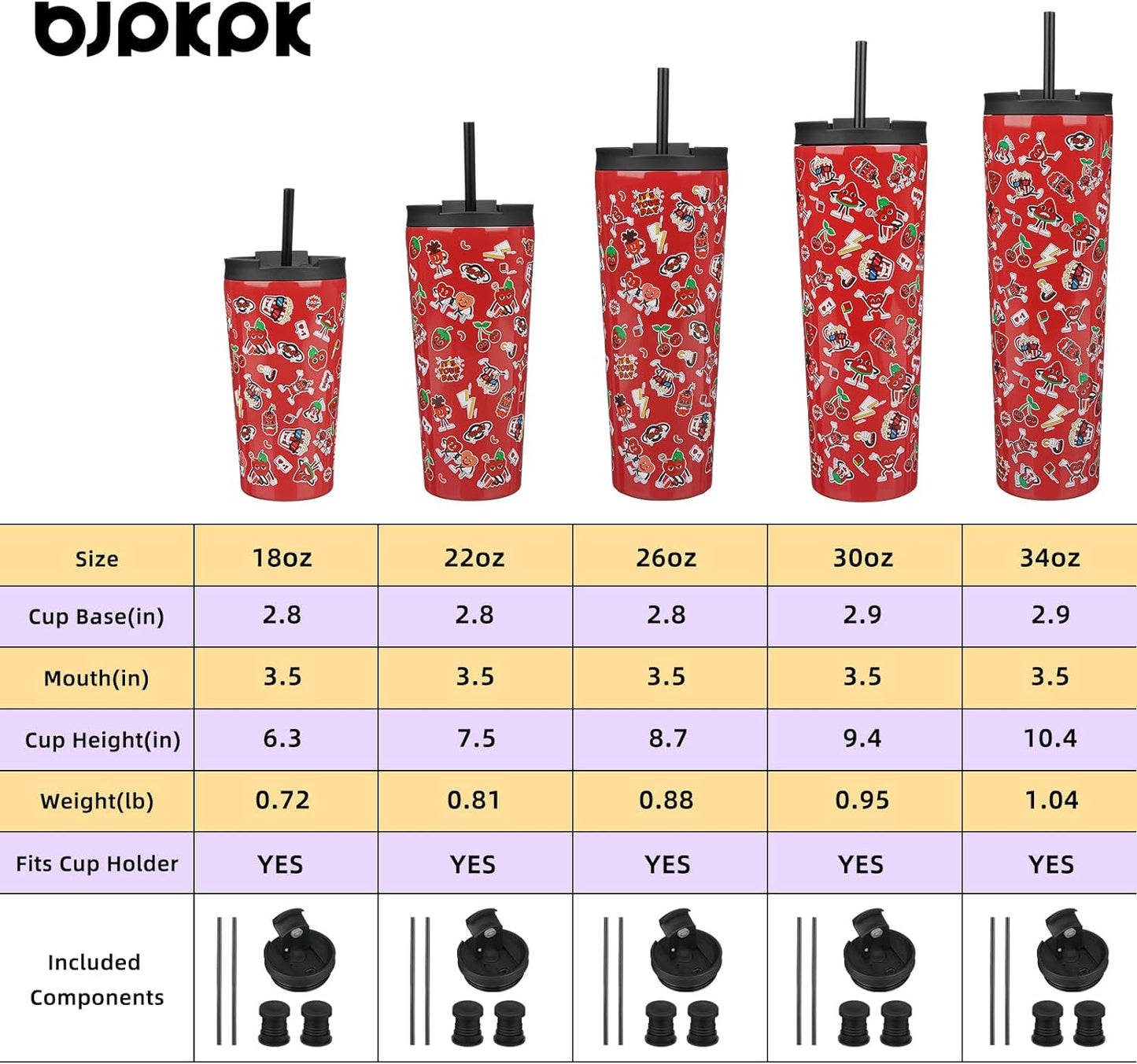 34oz Skinny Tumbler With lid And Straw Stainless Steel Travel Coffee Mug Insulated Tumblers Cups, Passionate-Red
