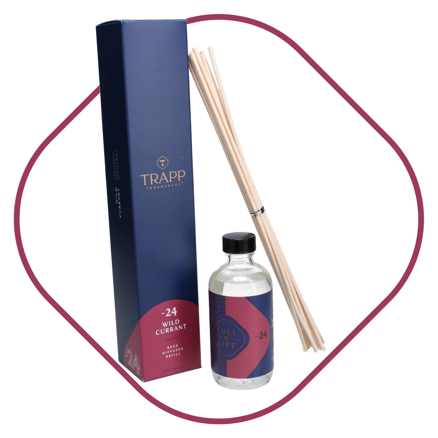 Trapp Fragrances 74424 Wild Currant 4 oz. Reed Diffuser Refill