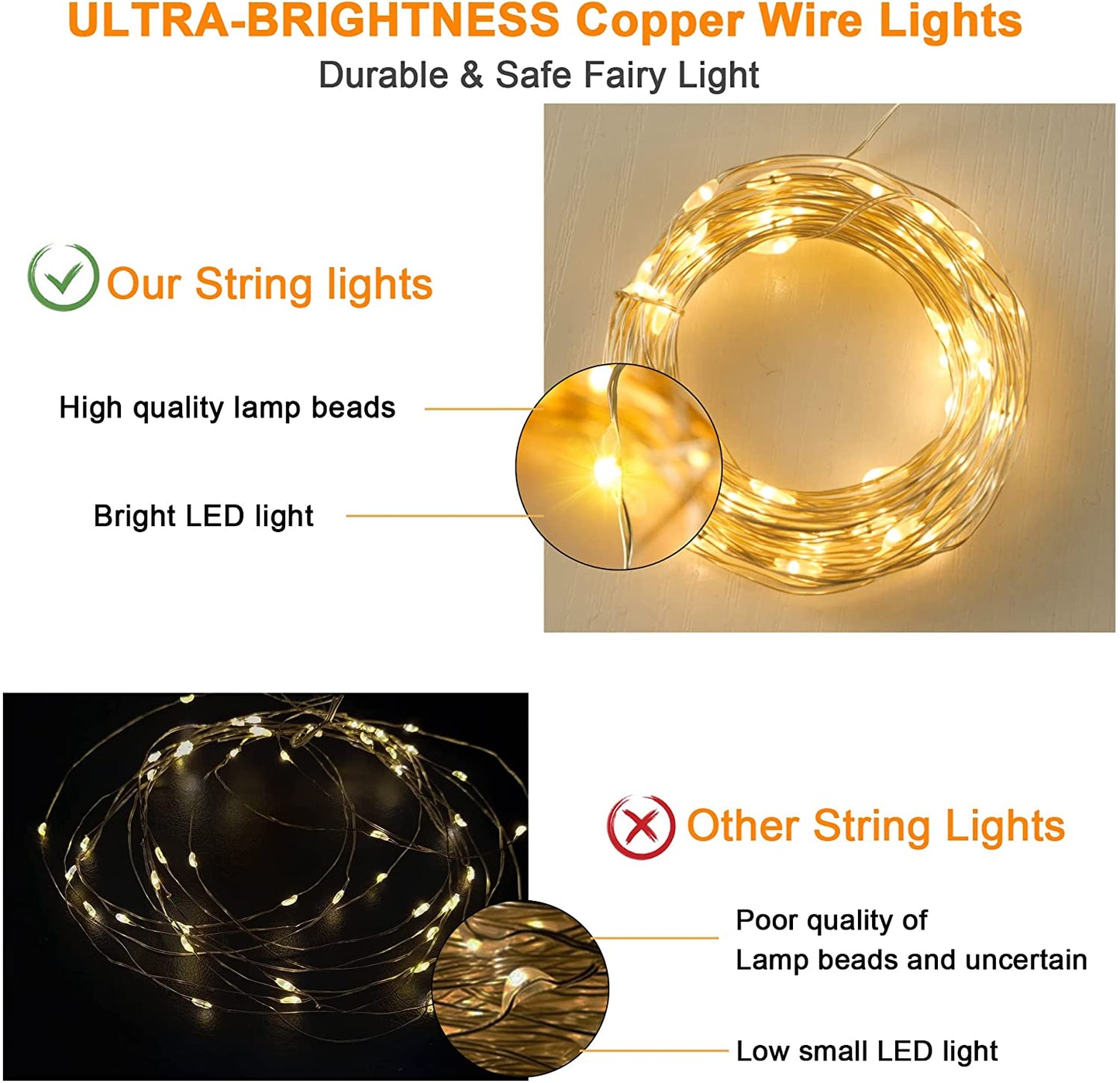 Fairy Lights Battery Operated,60 LED Mini Silver Copper Wire String Lights, IP65 Waterproof