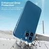 Peafowl iPhone 13 Pro Max Case Ultra-Thin Shockproof Metallic Paint Cases Full Body Screen Camera Protective TPU Phone Cover 6.7 inch (Navy Blue)