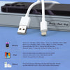 6Pack(3/3/6/6/6/9 FT) Original [Apple MFi Certified] iPhone Charger Fast Charging Lightning Cable iPhone Charger Cord