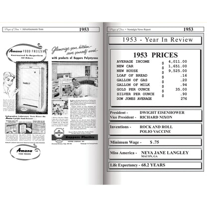 PAGES OF TIME 1931 A Nostalogic Look Back in Time