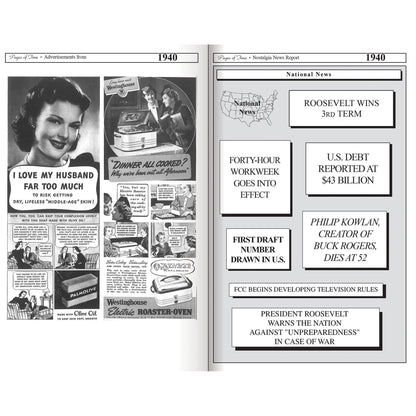 PAGES OF TIME 1931 A Nostalogic Look Back in Time