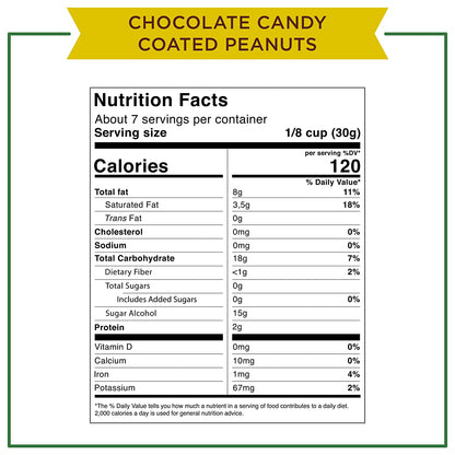 Russell Stover 10000034 Sugar Free Candy Coated Chocolate Peanut Gems, 7.5 oz. bag