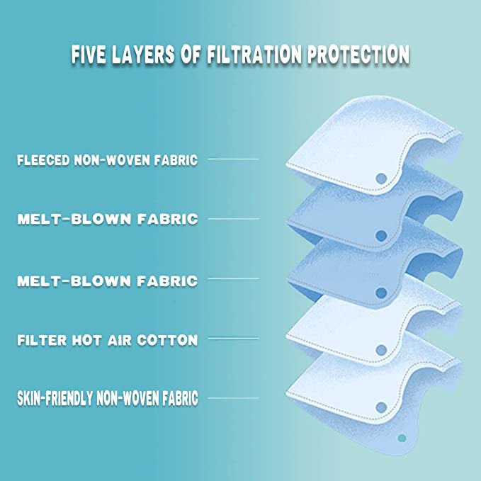 30PCS Dino Face Mask For Kids 5 Layers of Breathable Filter Protection Mask with Elastic Earloop