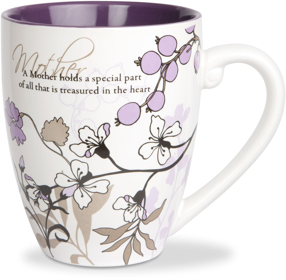 Pavilion 66101 Mark My Words Mother Mug, 20-Ounce, 4-3/4-Inch Multicolor