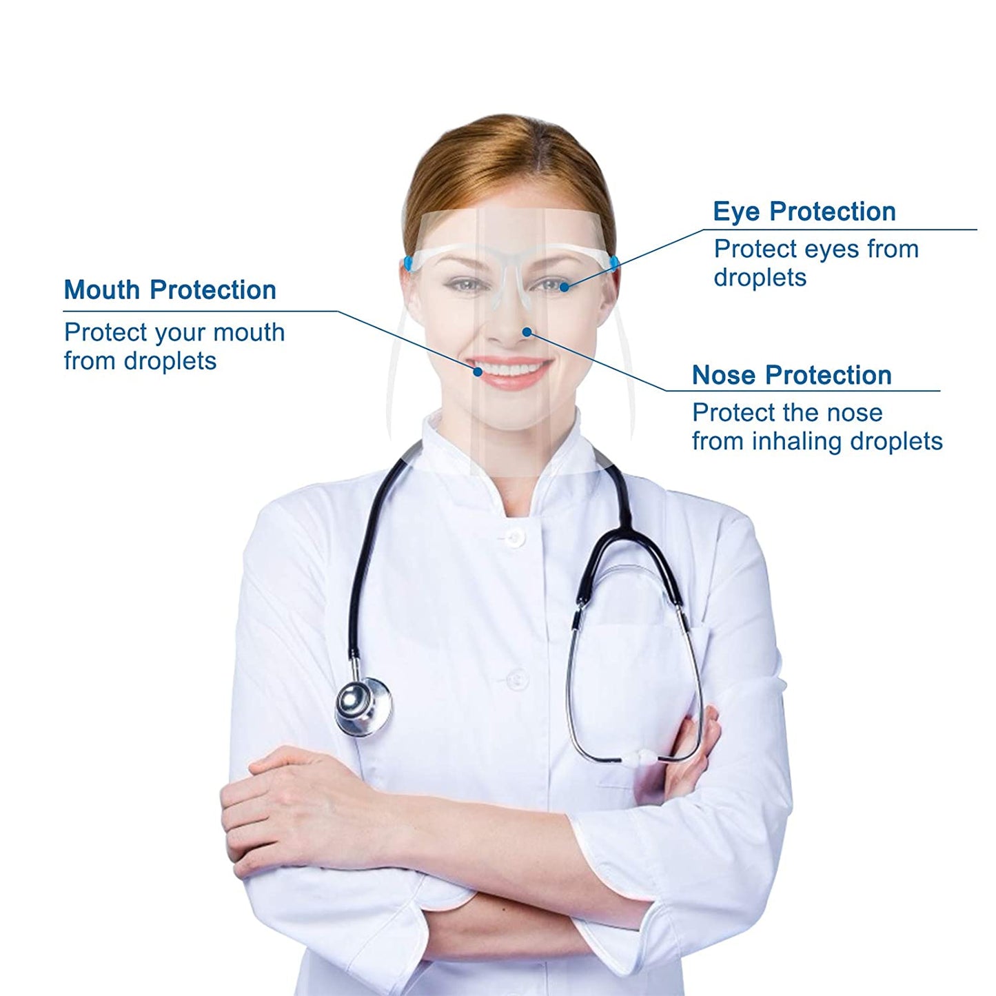 Clear Anti-Fog Droplets Splash Glasses Style Face Shields to Protect Eyes/Nose/Mouth for Adults