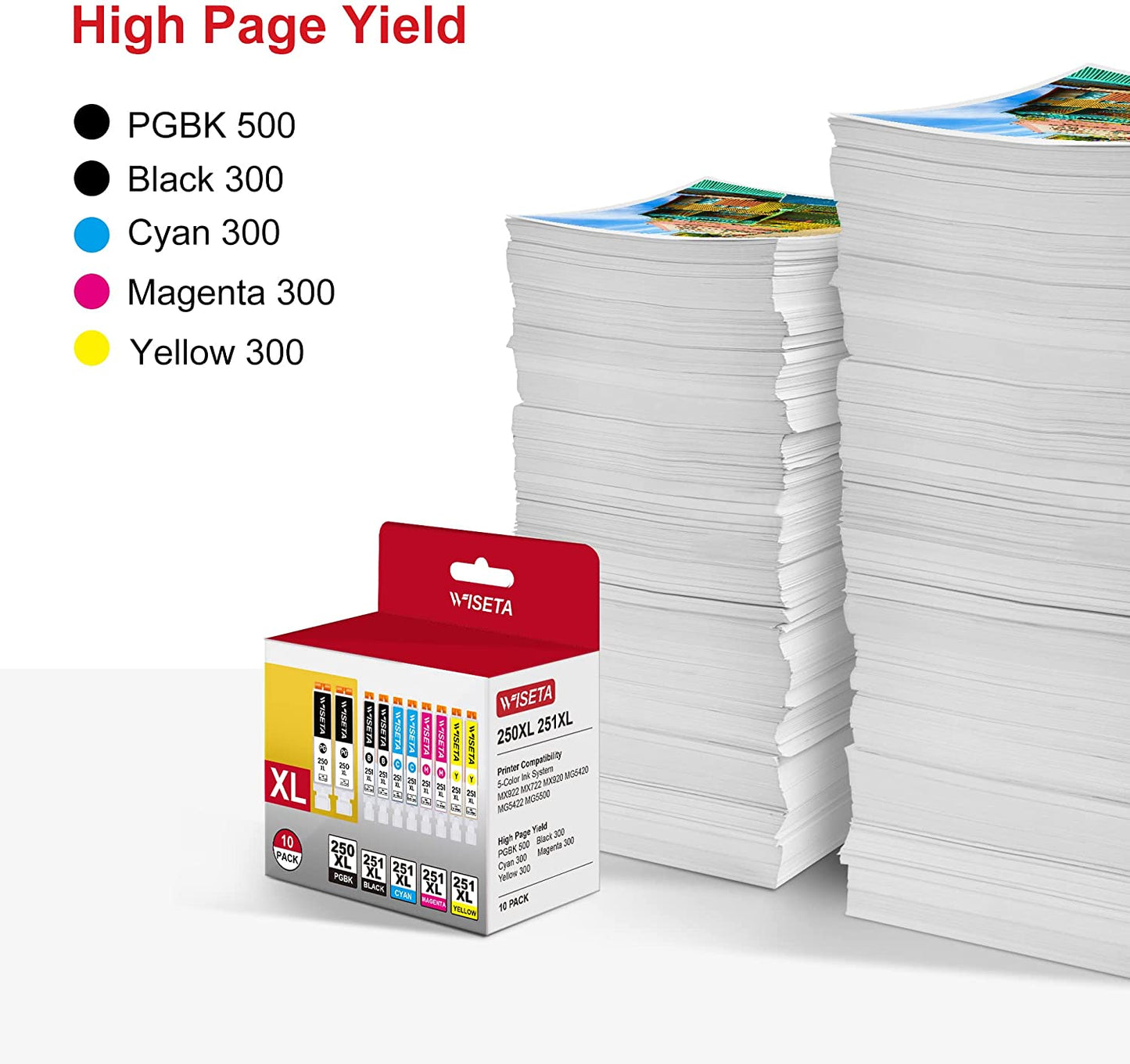 Compatible Replacement for Canon PGI250 XL & CLI251 XL Combo Pack Printer Ink Cartridges