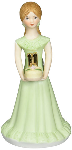 Enesco E9535 Growing Up Girls Age 11 Brunette